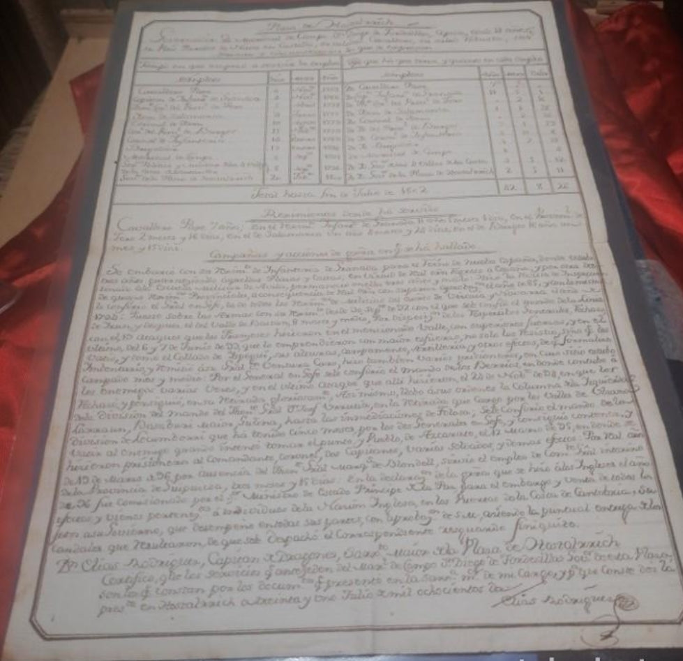 Hostalrich document service sheet for this place