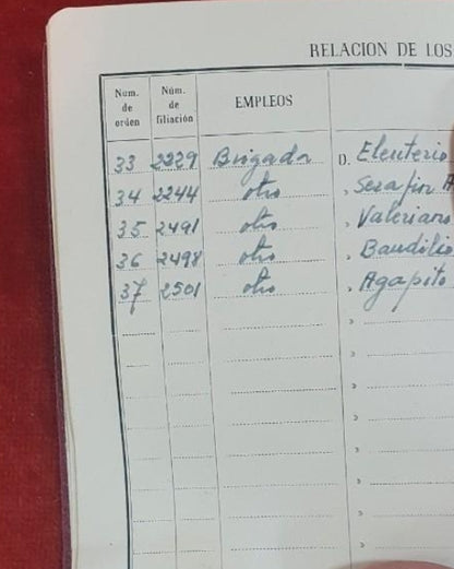 Book of the civil guard training center